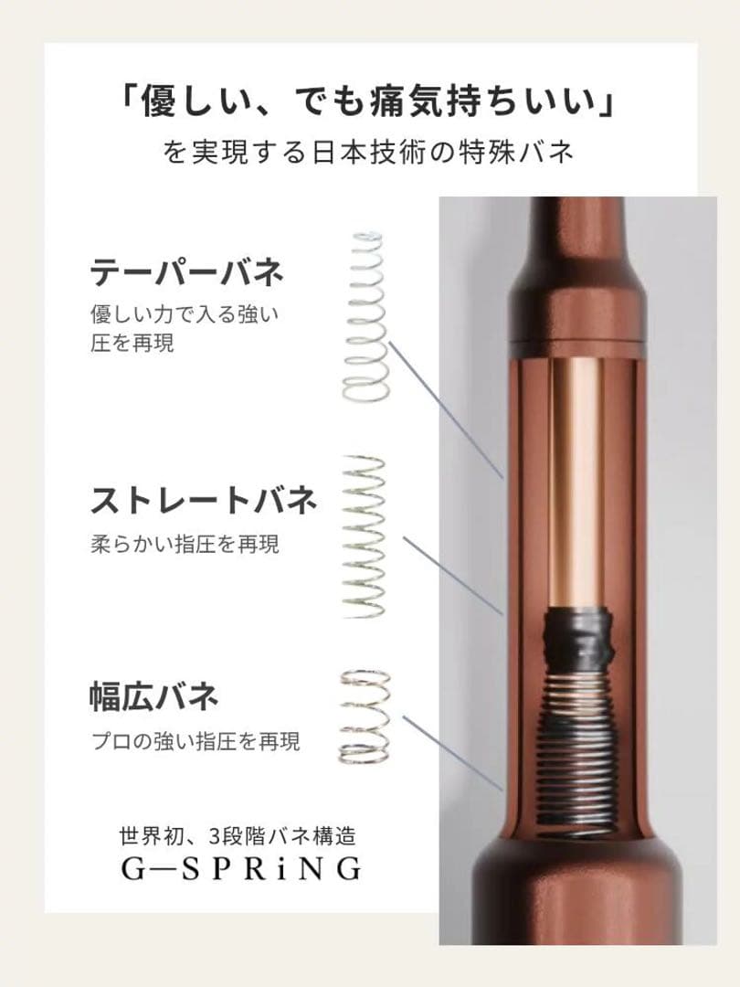 COREFIT FACE POINTERⅡ フェイスポインター2