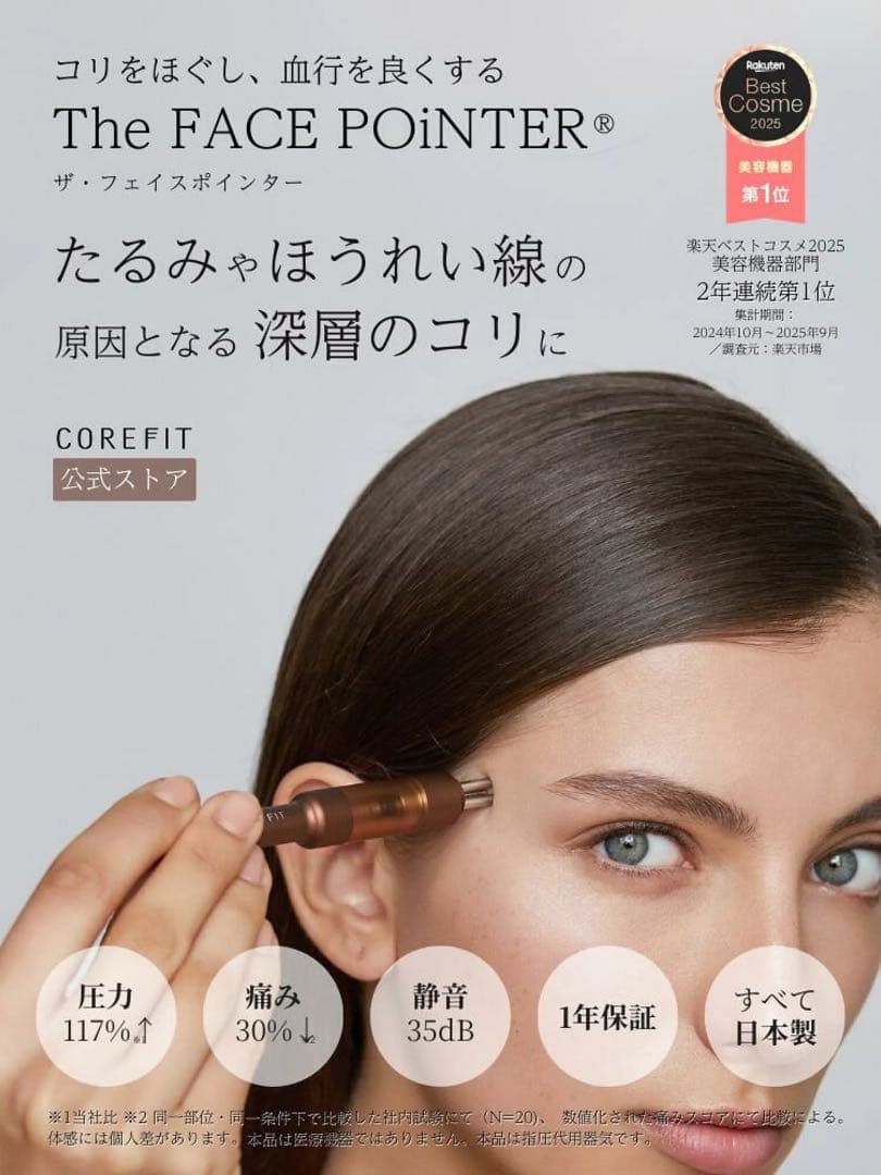 COREFIT FACE POINTERⅡ フェイスポインター2