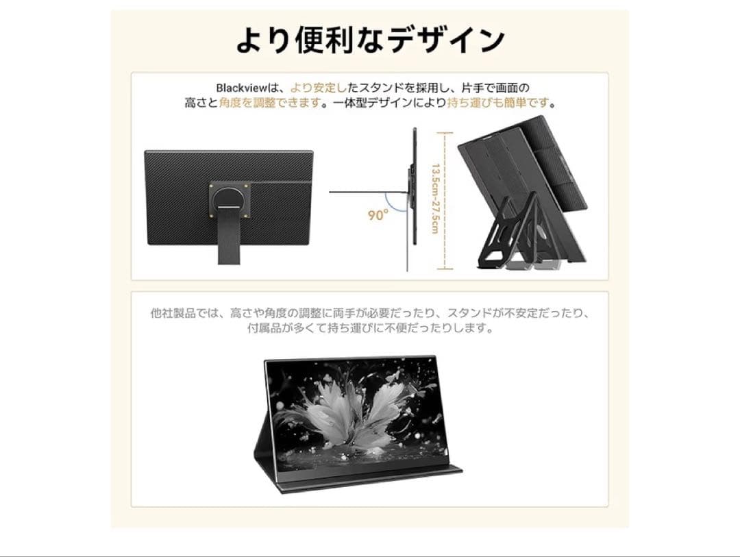 モバイルモニター 16インチ モバイルディスプレイ エコメルカリ便限定