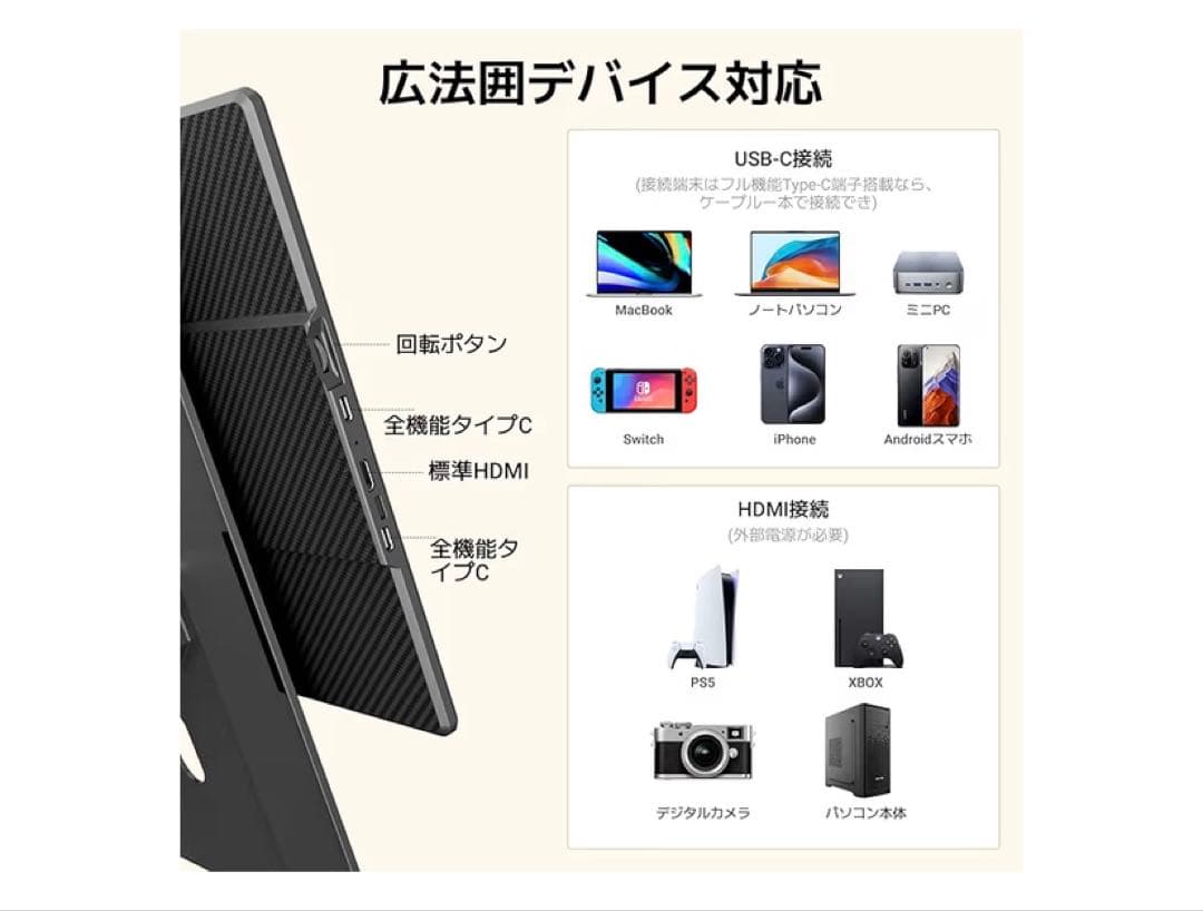 モバイルモニター 16インチ モバイルディスプレイ エコメルカリ便限定