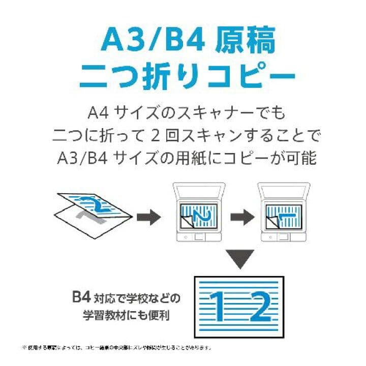 EPSON EP-988A3 インクジェットプリンター