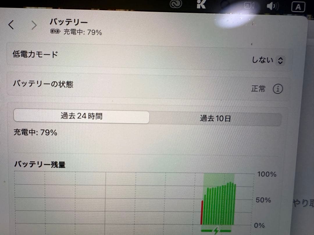 MacBookPro 13インチ 2020 - 32GB, 1TB