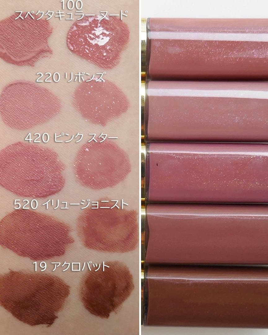 motherです