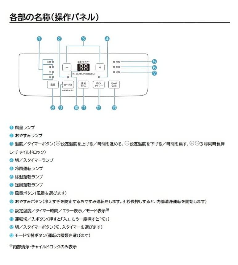 アイリスオーヤマ　ポータブル エアコン 2024年モデル