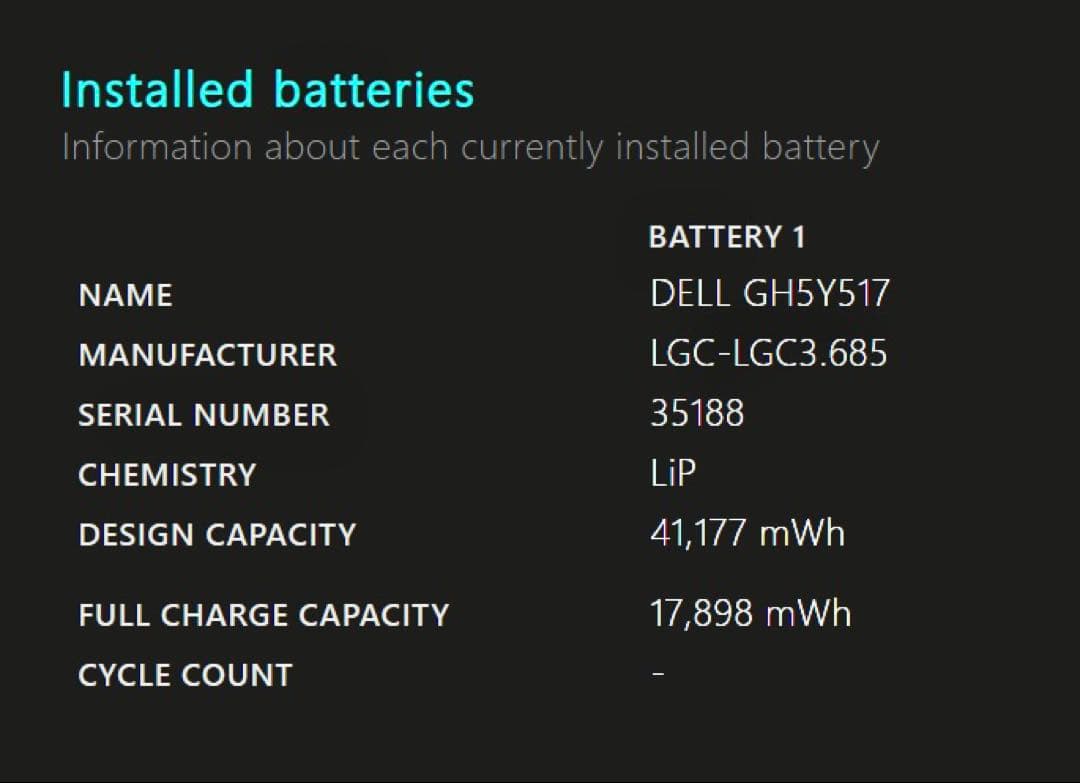 DELL 5320 2in1 i7 16GB LTE タッチ 訳あり