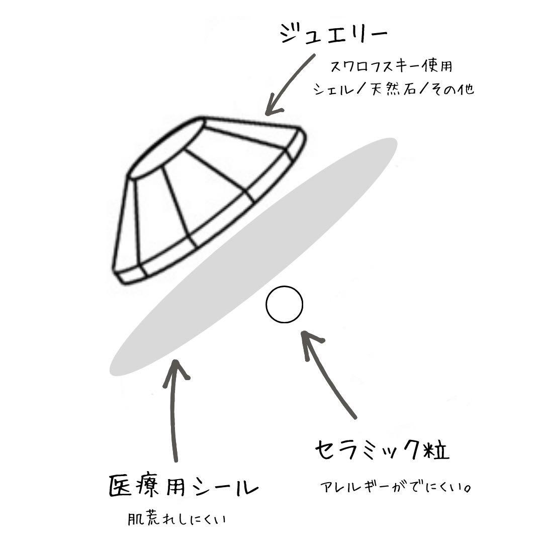 【お得】定番カラーコンプリートセット／140粒／セラミック粒