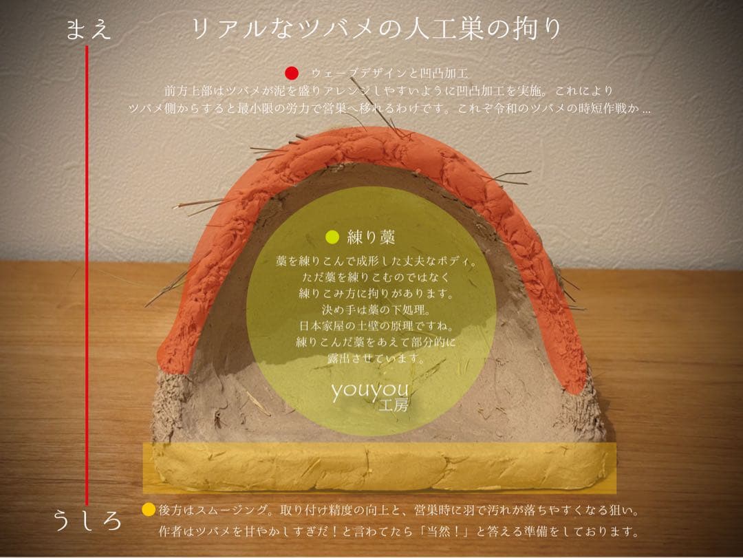 本家新作★超リアルなツバメの人工巣★板貼りタイプ★youyou工房★未使用品