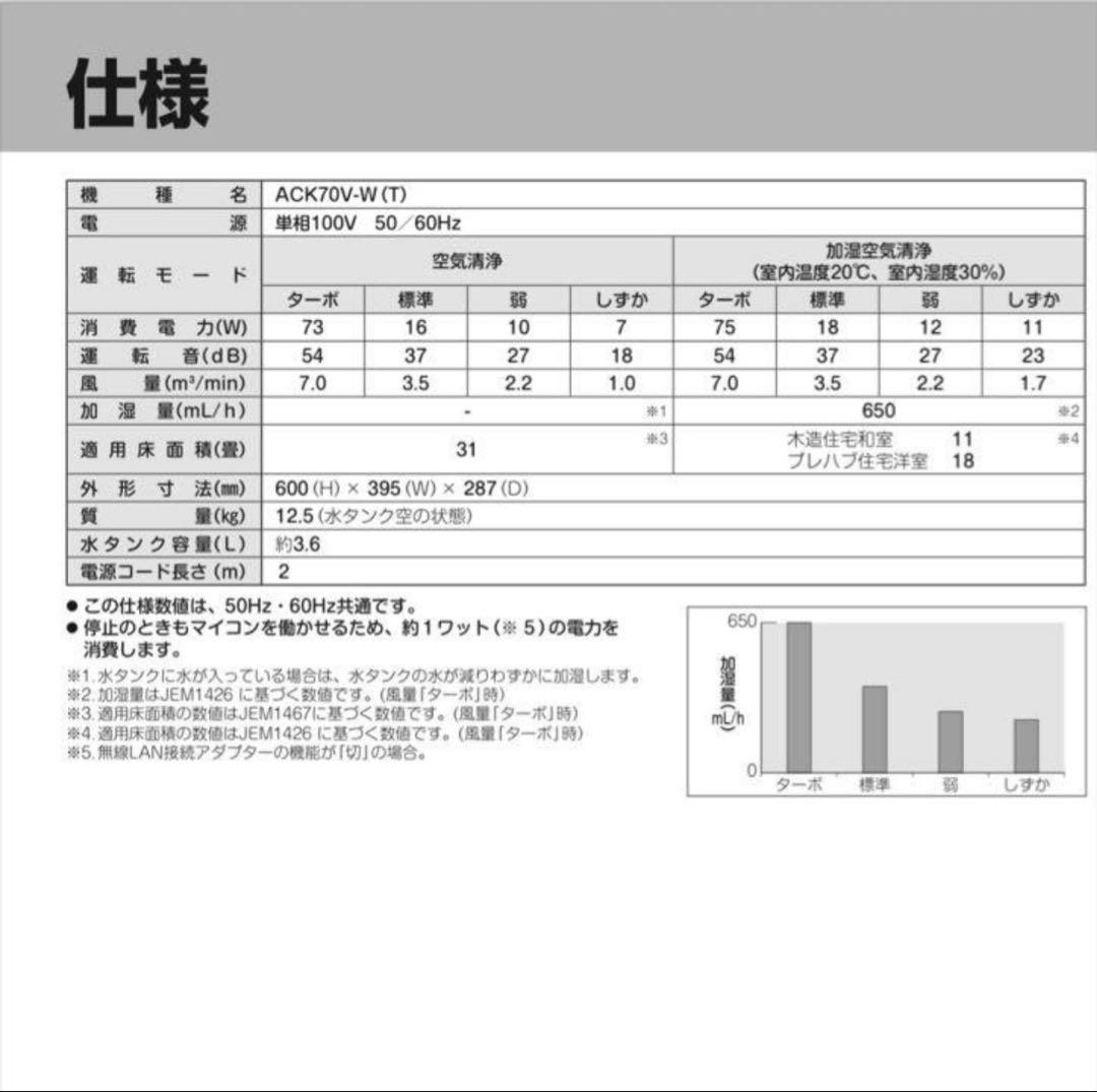【未使用品】ダイキン ACK70V-T 加湿空気清浄機　ブラウン MCK70 V