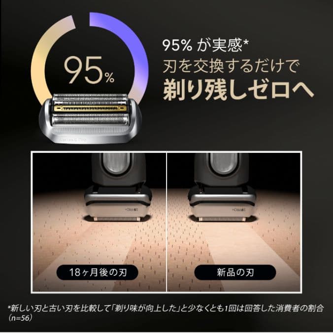 ブラウン最高峰S9 Pro 9419s + 洗浄器 完全防水❗ 新品未使用❣️