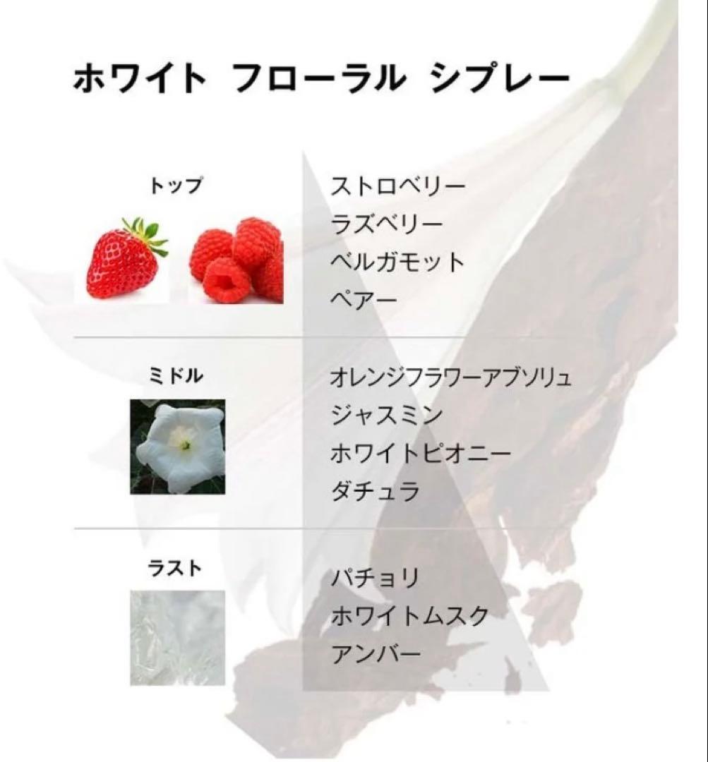 イヴ・サンローラン モン パリ オーデパルファム