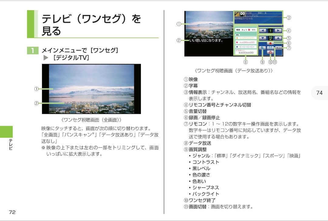 スマートフォン本体 IS01