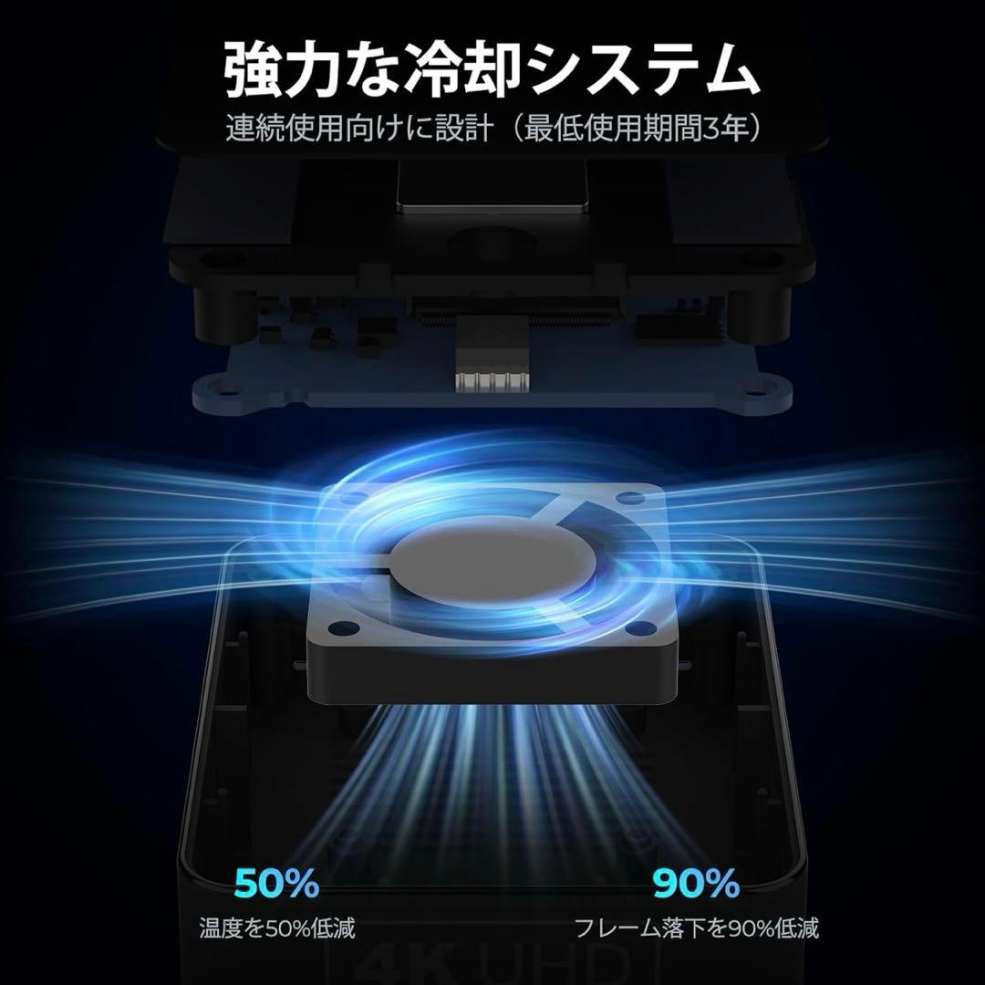 ワイヤレスHDMI送信機受信機 無線4K@30Hz LuckDog 4Kデコード