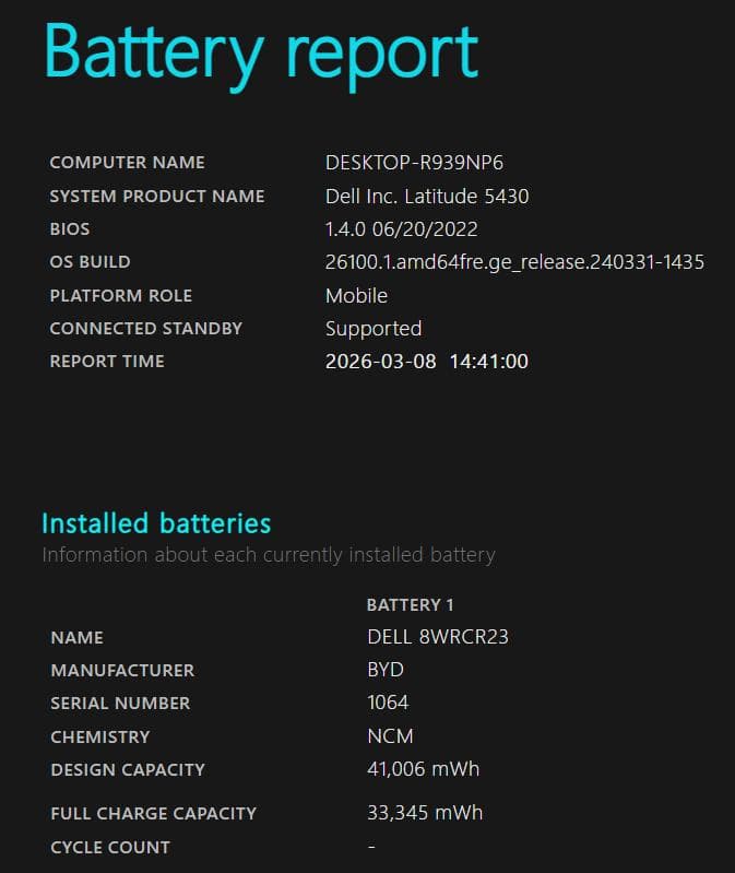 ノートPC 12世代 Corei5 Windows11 SSD メモリ16GB