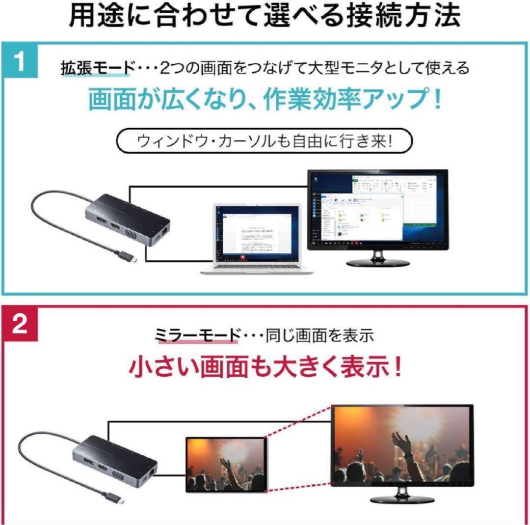 サンワサプライUSB Type-C ハブ USB-DKM28K 4K出力