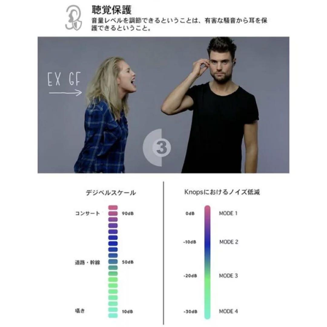 KNOPS イヤープラグ ブラック