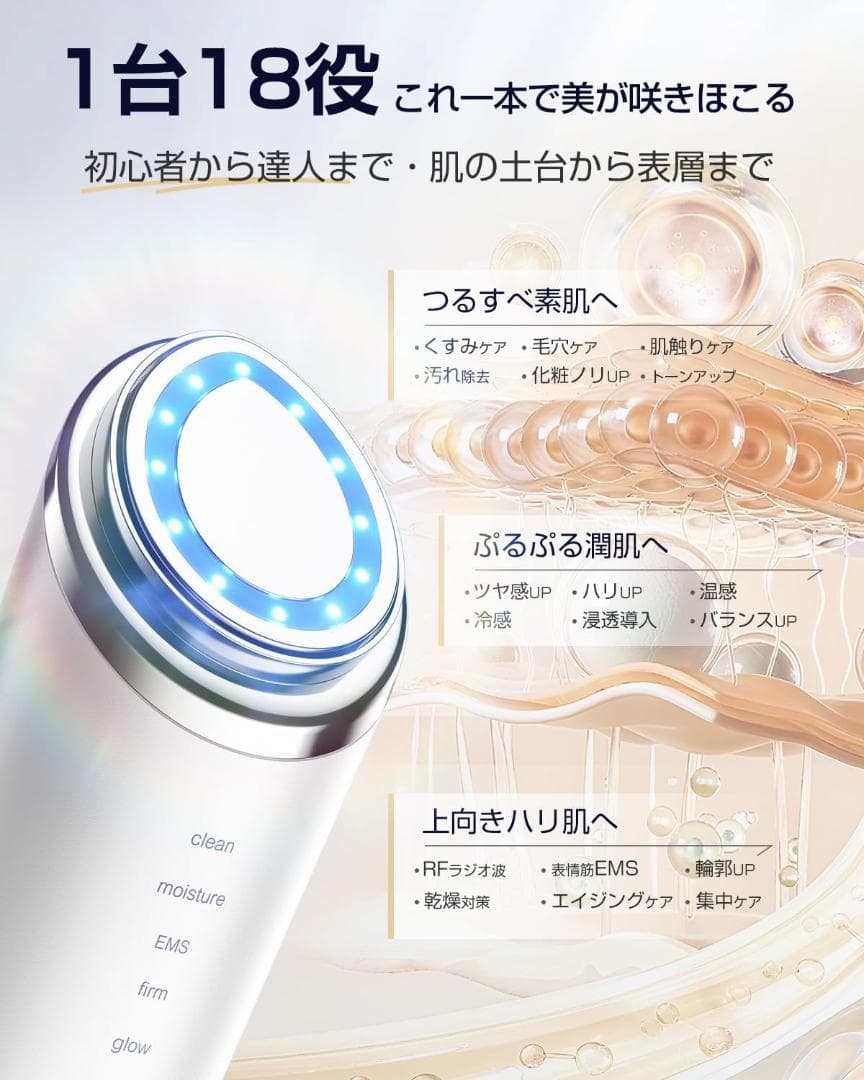 新品未使用 美顔器 高周波 EMS 18役 光エステ リフトケア 毛穴洗浄