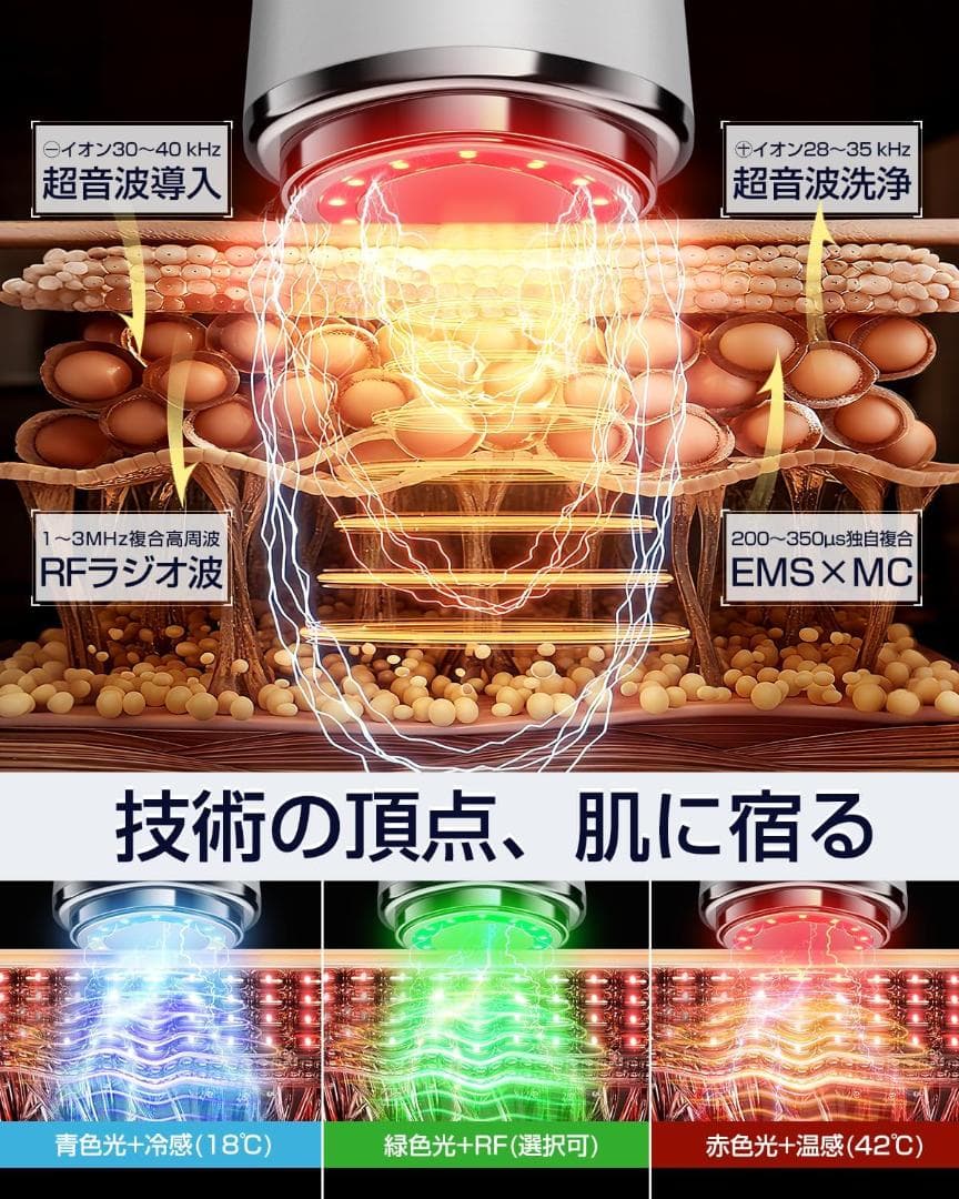 新品未使用 美顔器 高周波 EMS 18役 光エステ リフトケア 毛穴洗浄