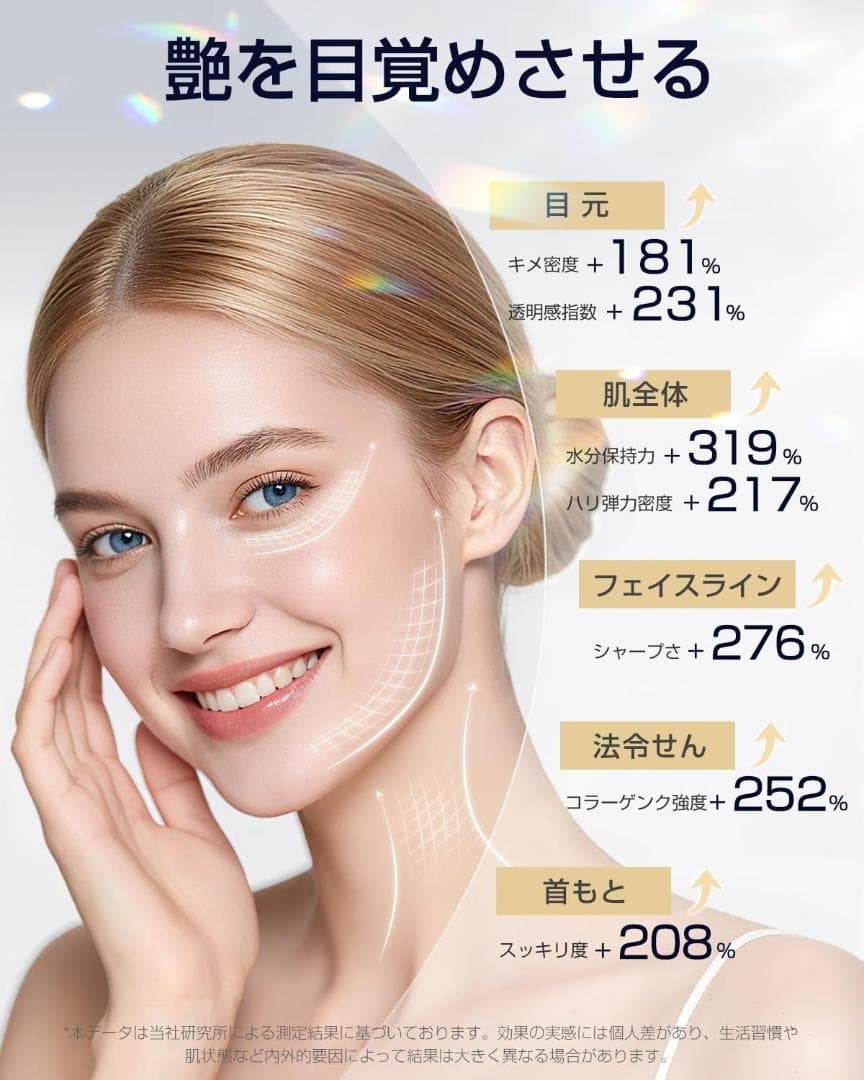 新品未使用 美顔器 高周波 EMS 18役 光エステ リフトケア 毛穴洗浄
