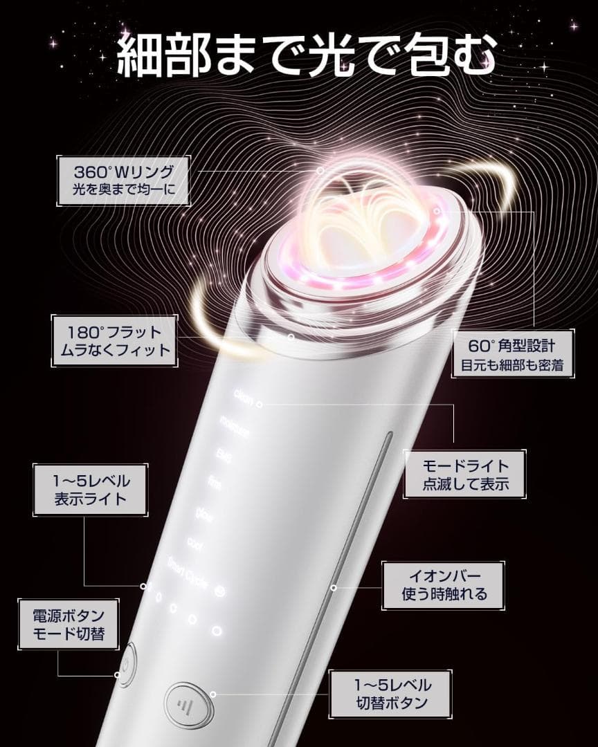 新品未使用 美顔器 高周波 EMS 18役 光エステ リフトケア 毛穴洗浄