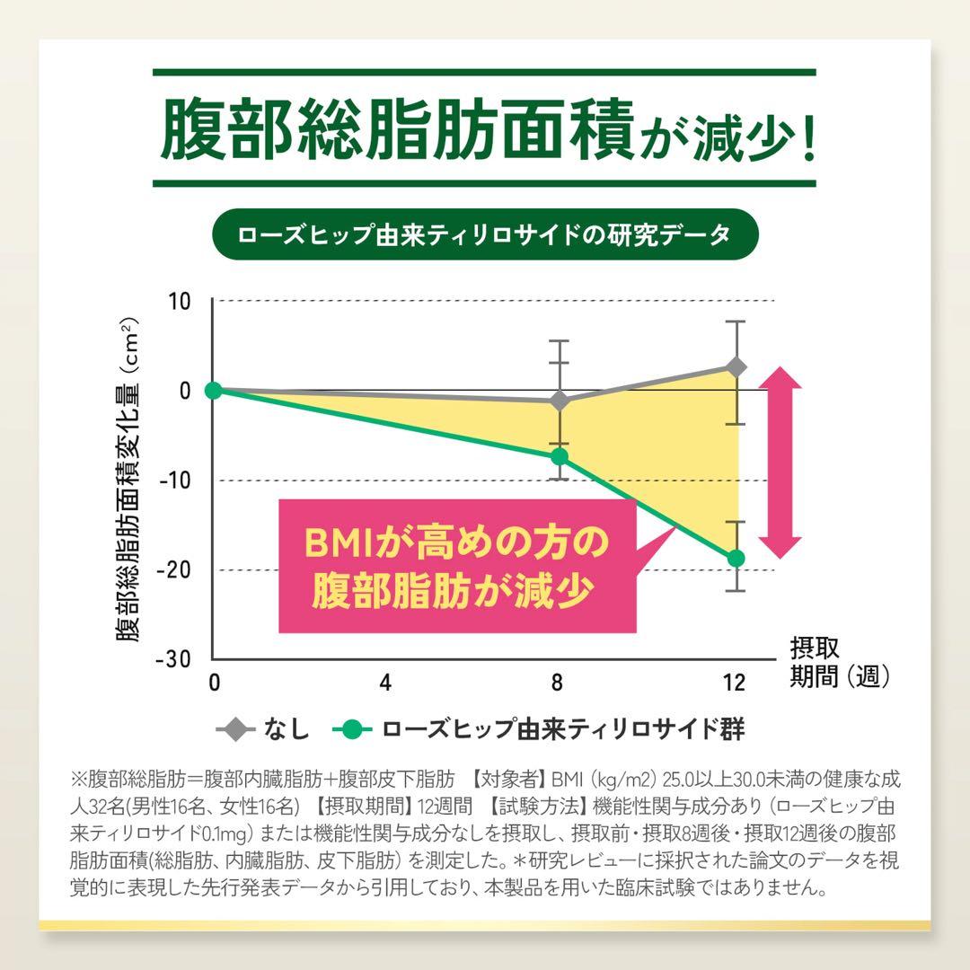 ピンクさん様☆専用