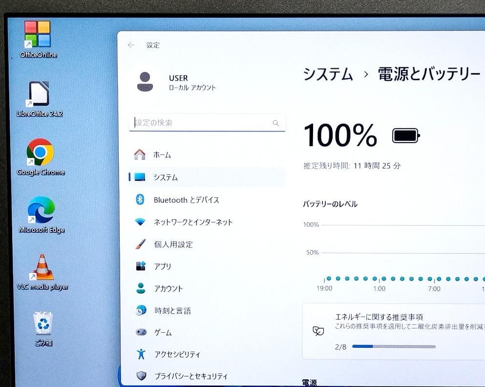 ドフィ8GB SSD256GB CF-SZ6RDYVS WiFi