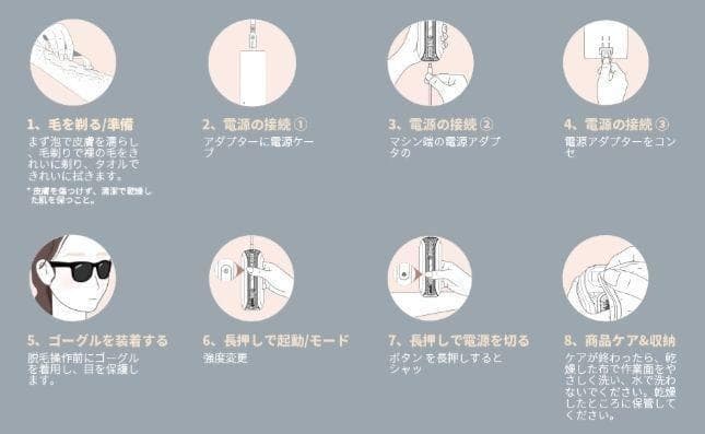 【男女兼用】IPL 美容器 冷感脱毛器 メンズ レディース 全身脱毛 髭