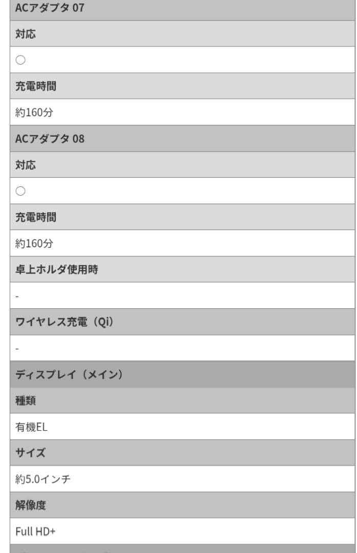 docomo「らくらくスマートフォン F-52B」 ホワイト