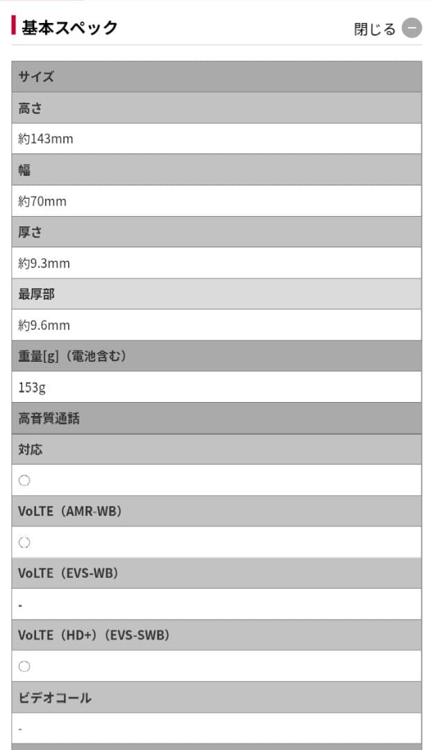docomo「らくらくスマートフォン F-52B」 ホワイト