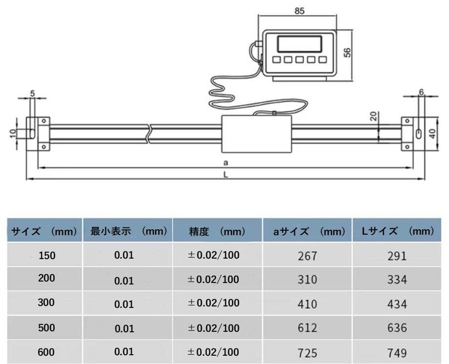 1年間保証　☆新型☆　DRO　デジタルスケール(アルミコラム)　600mm用