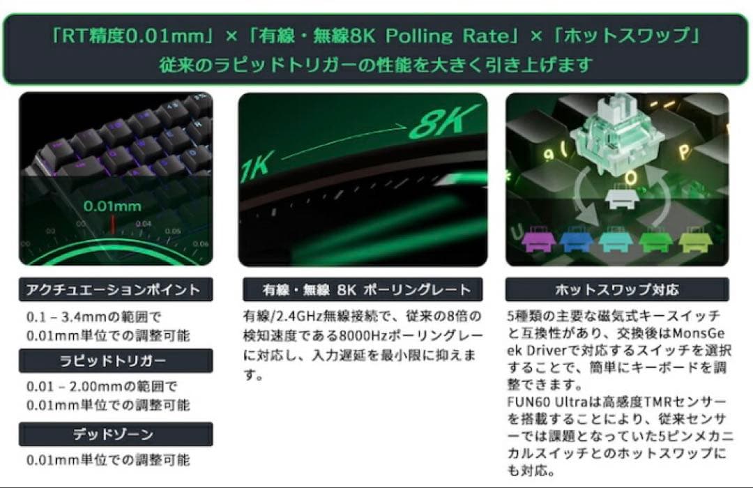 MonsGeek FUN60 ProSP ラピッドトリガー ゲーミングキーボード
