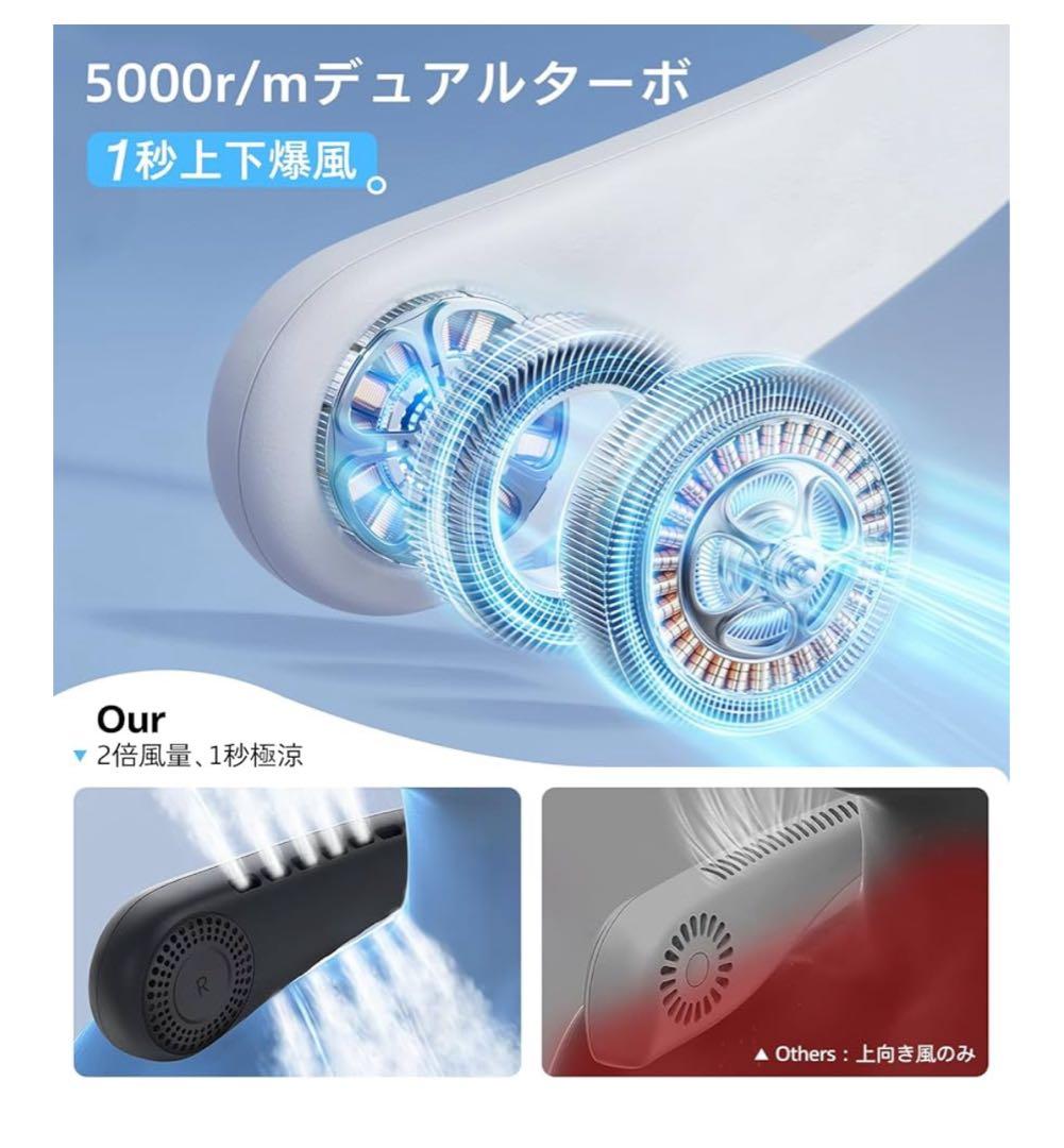 ネッククーラー/TORRAS/COOLiFY
