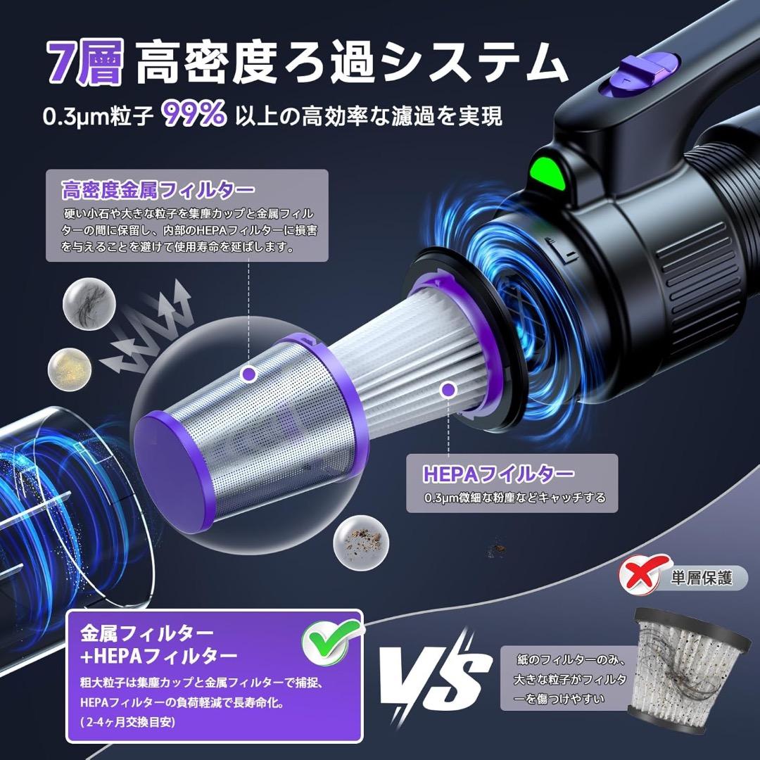 ✨28000pa強吸引✨コードレス掃除 0.6kg超軽量 36分稼働 LED布団