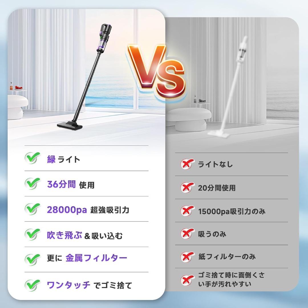 ✨28000pa強吸引✨コードレス掃除 0.6kg超軽量 36分稼働 LED布団