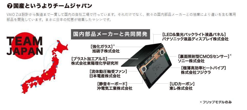 VAIO『Z』モンスターPC i7 SSD512GB タブレットPC 2in1
