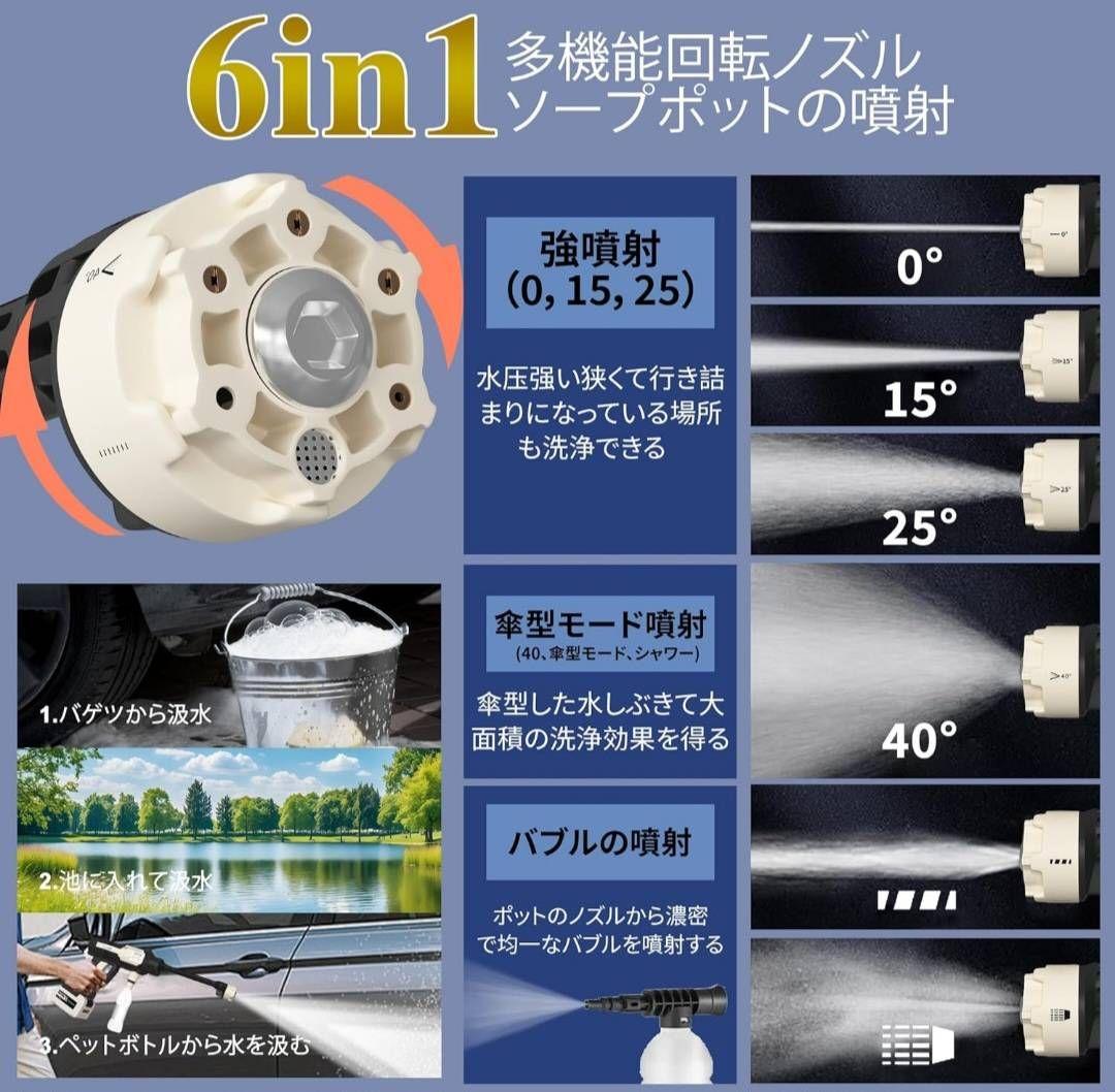 高圧洗浄機 コードレス 充電式２個バッテリー残量表示　PSE認証済