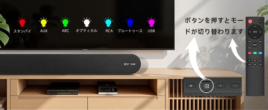 サウンドバー Bluetoothスピーカー PC用2.0chバー型スピーカー