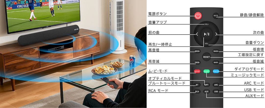 サウンドバー Bluetoothスピーカー PC用2.0chバー型スピーカー