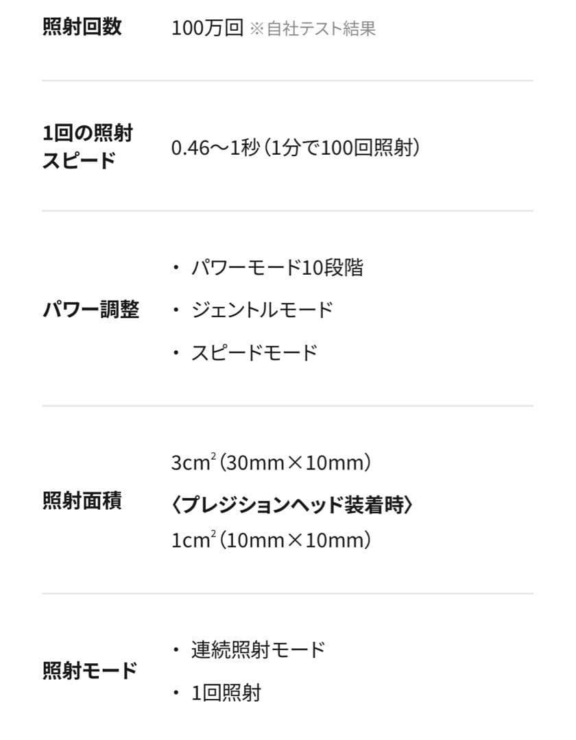 【未使用】SMOOTHSKIN pure fit スムーズスキン 家庭用 脱毛器