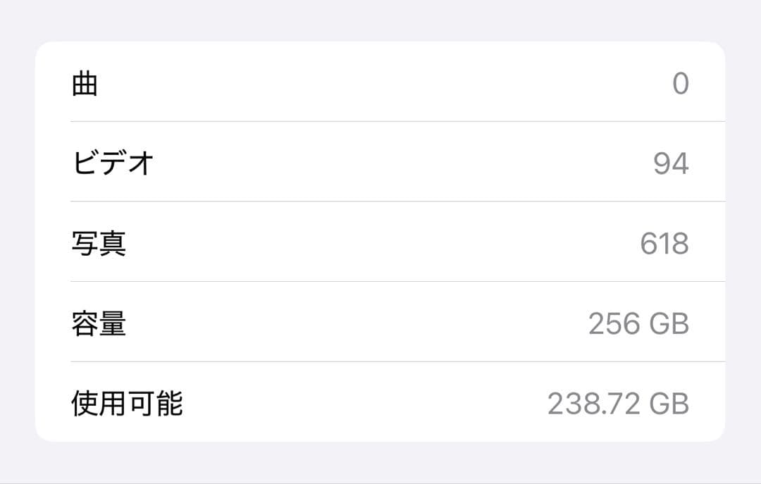 極美品 iPhone13ProMax 256GBシエラブルー SIMフリー版