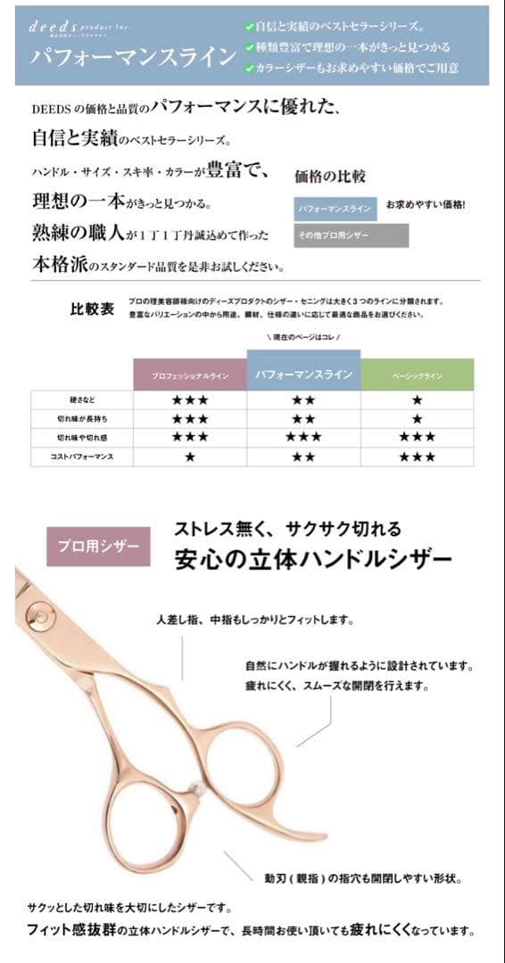 deedsピンクゴールドチタンシザー＆セニングセット