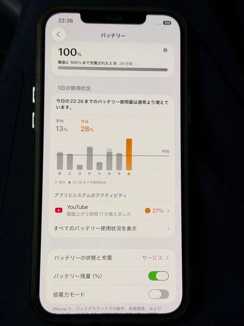 Apple iPhone12 Pro Max 512GB SIMフリー