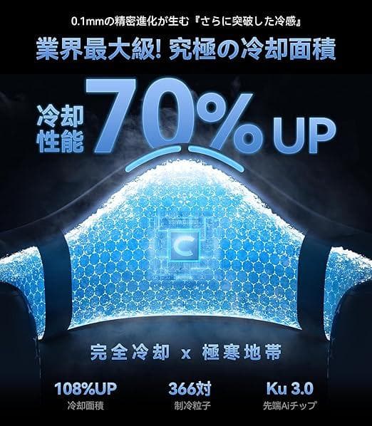TORRAS 2025改良版・最強冷感ネッククーラー COOLIFY Cyber