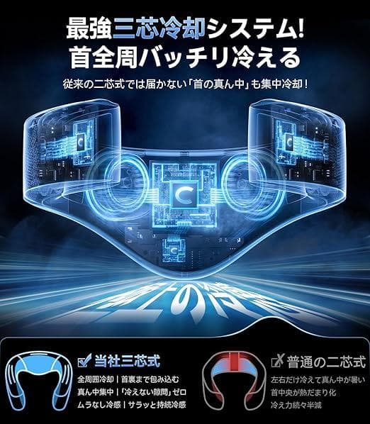 TORRAS 2025改良版・最強冷感ネッククーラー COOLIFY Cyber