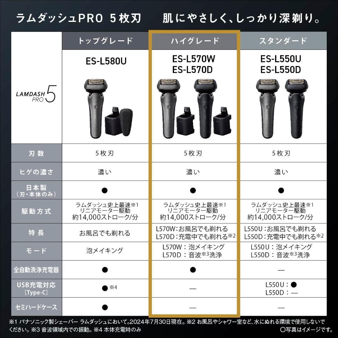 新品 保証有 ES-L570W Panasonicラムダッシュ メンズシェーバー