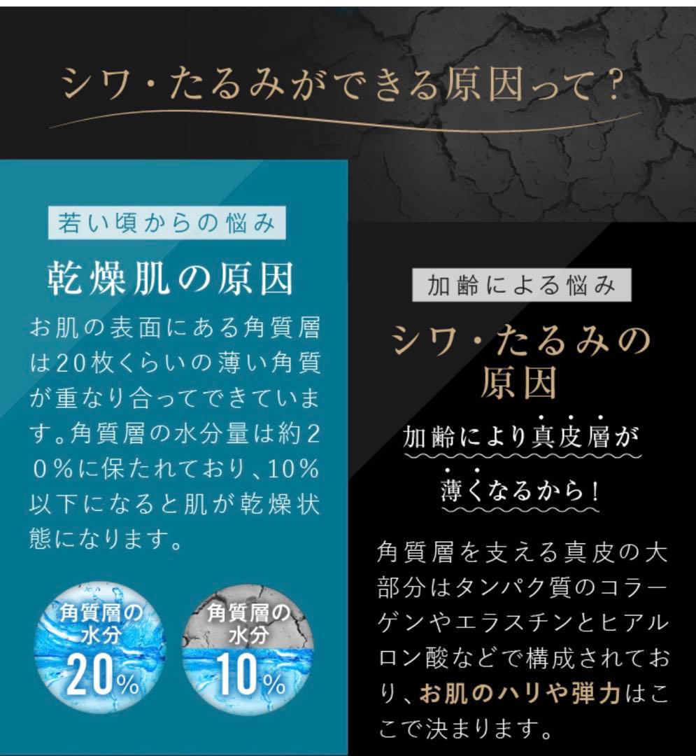 3/19まで限定価格‼️イオントリートメント氣′s