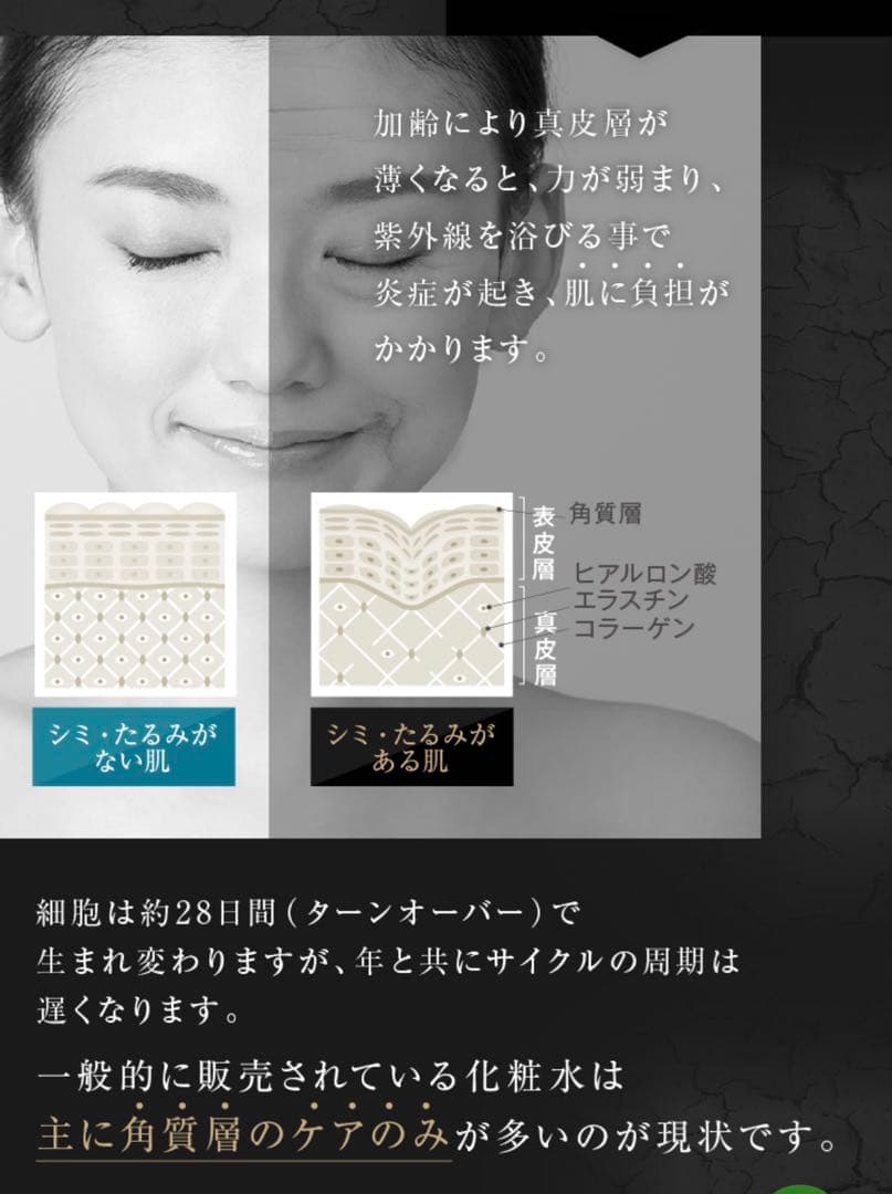 3/19まで限定価格‼️イオントリートメント氣′s