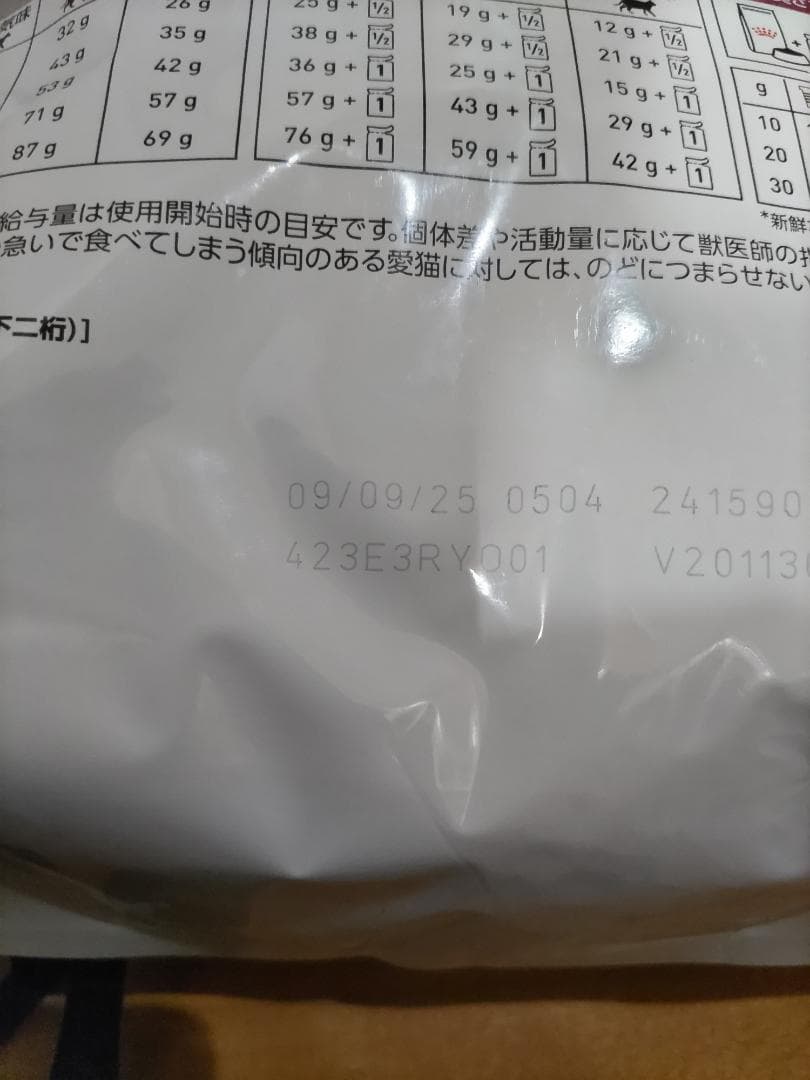  CANIN 腎臓サポート 4kg 消費期限2025年9月9日
