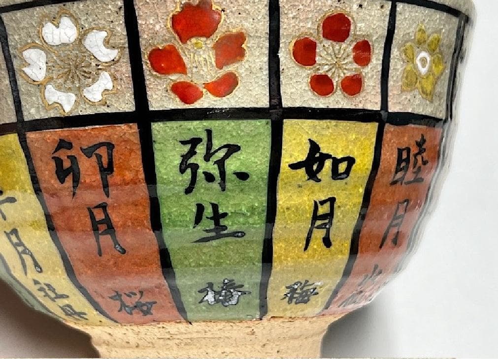 京焼　奥村考造　花暦　茶碗（茶道・抹茶）