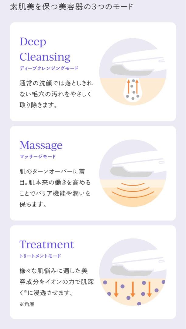 モイスティーヌ ラミノスキンコンディショナー 美顔器