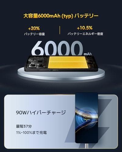 Xiaomi POCO F7 Pro 12GB+256GB 日本語版 Simフ.
